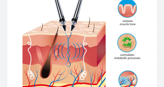 facial microcurrent device